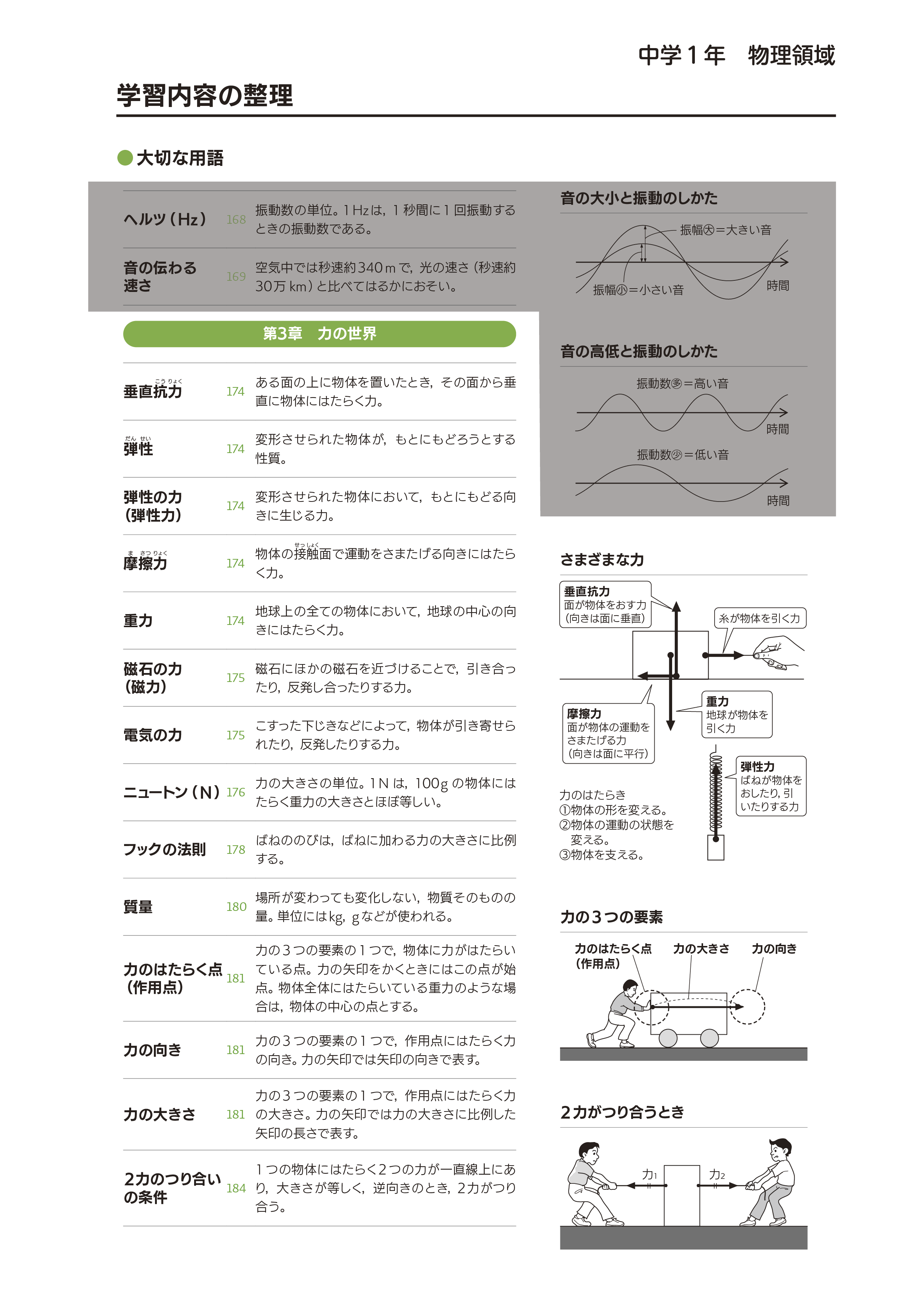 中学校の学習内容②（1編2章）
