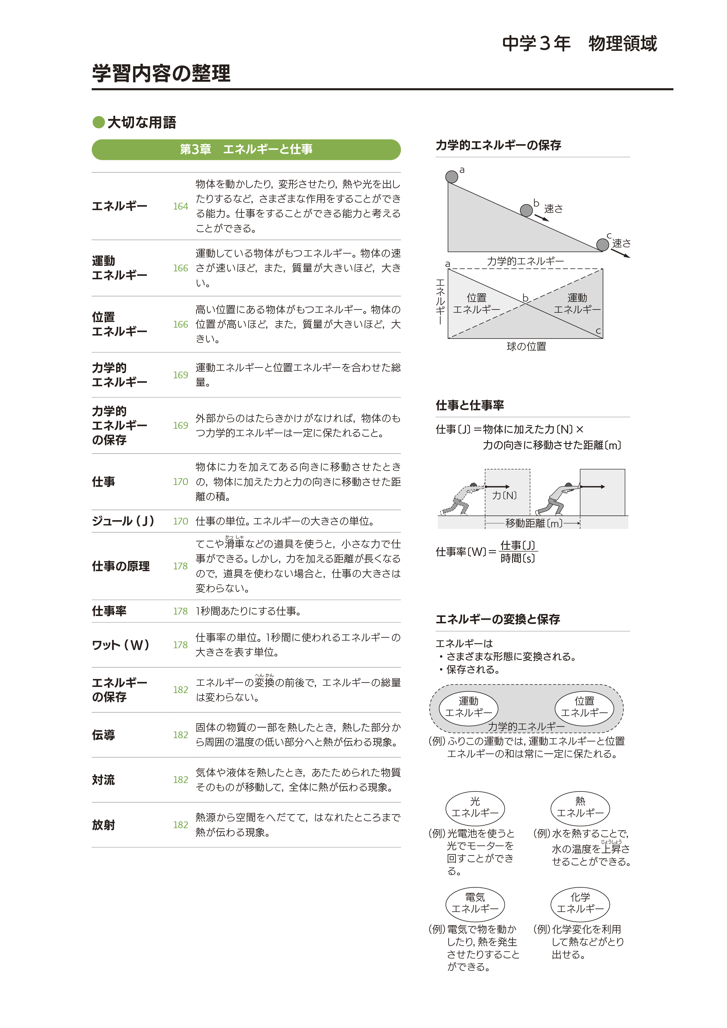 中学校の学習内容③（1編3章）