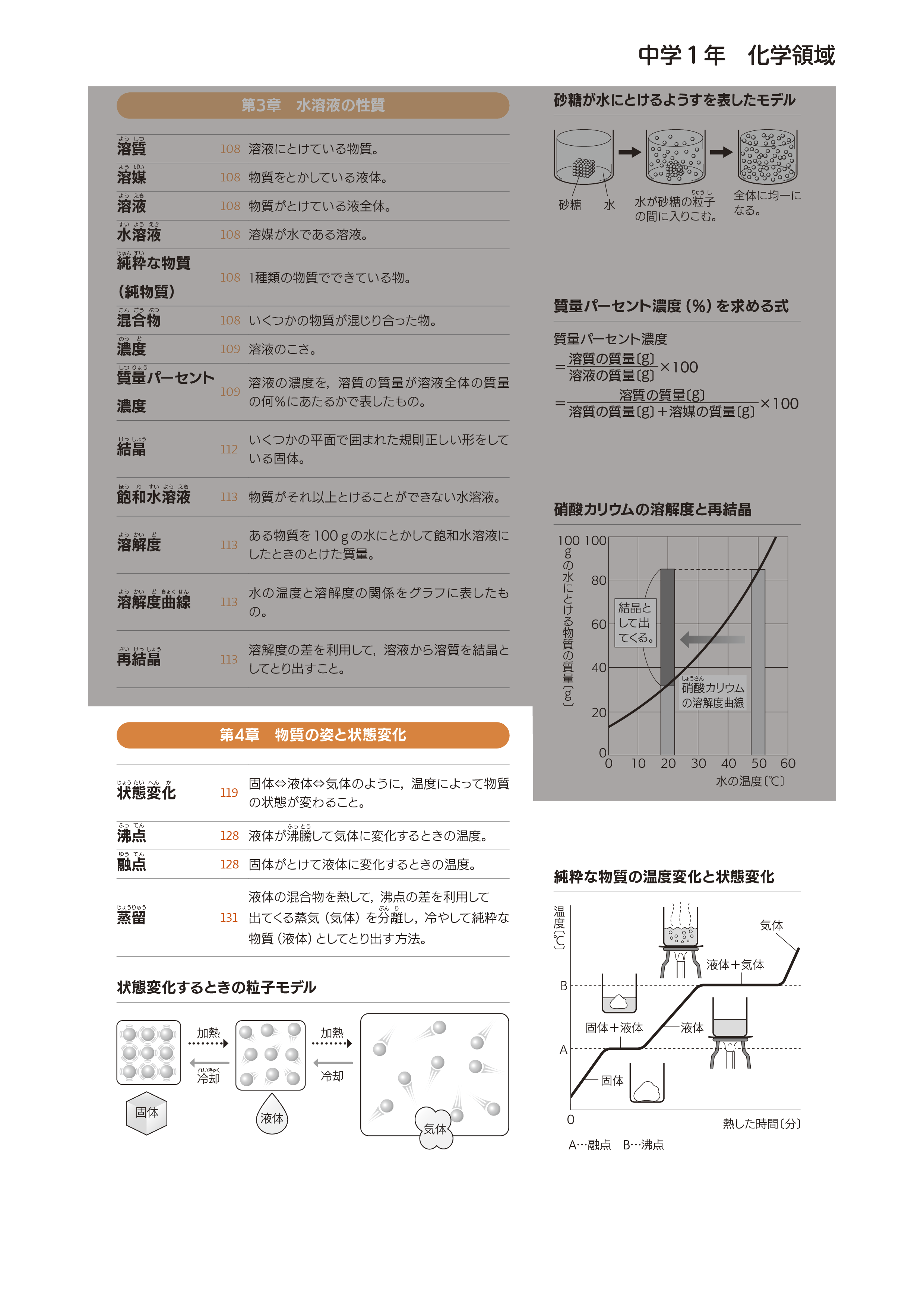 中学校の学習内容④（2編1章）