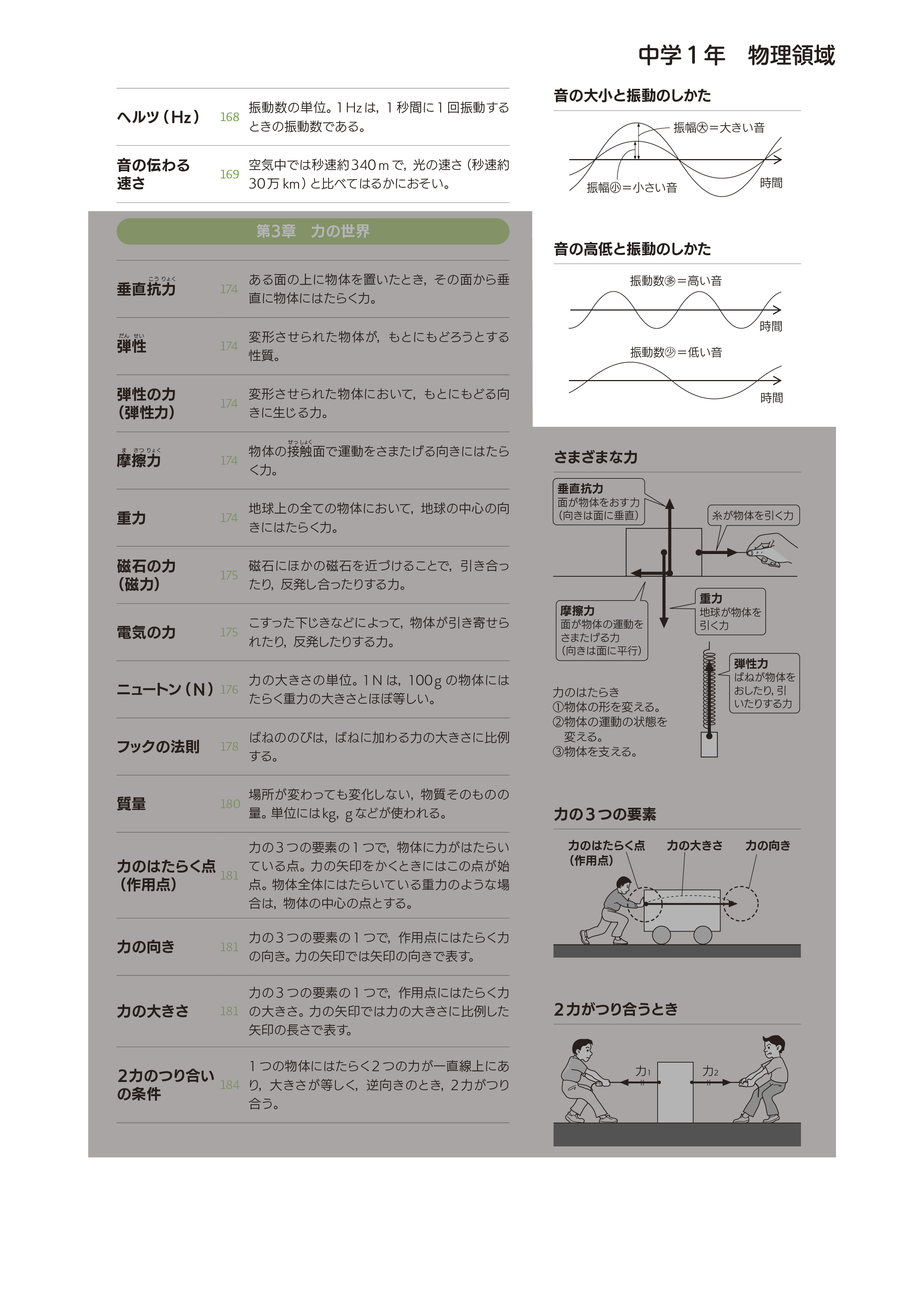 中学校の学習内容⑤（2編2章）
