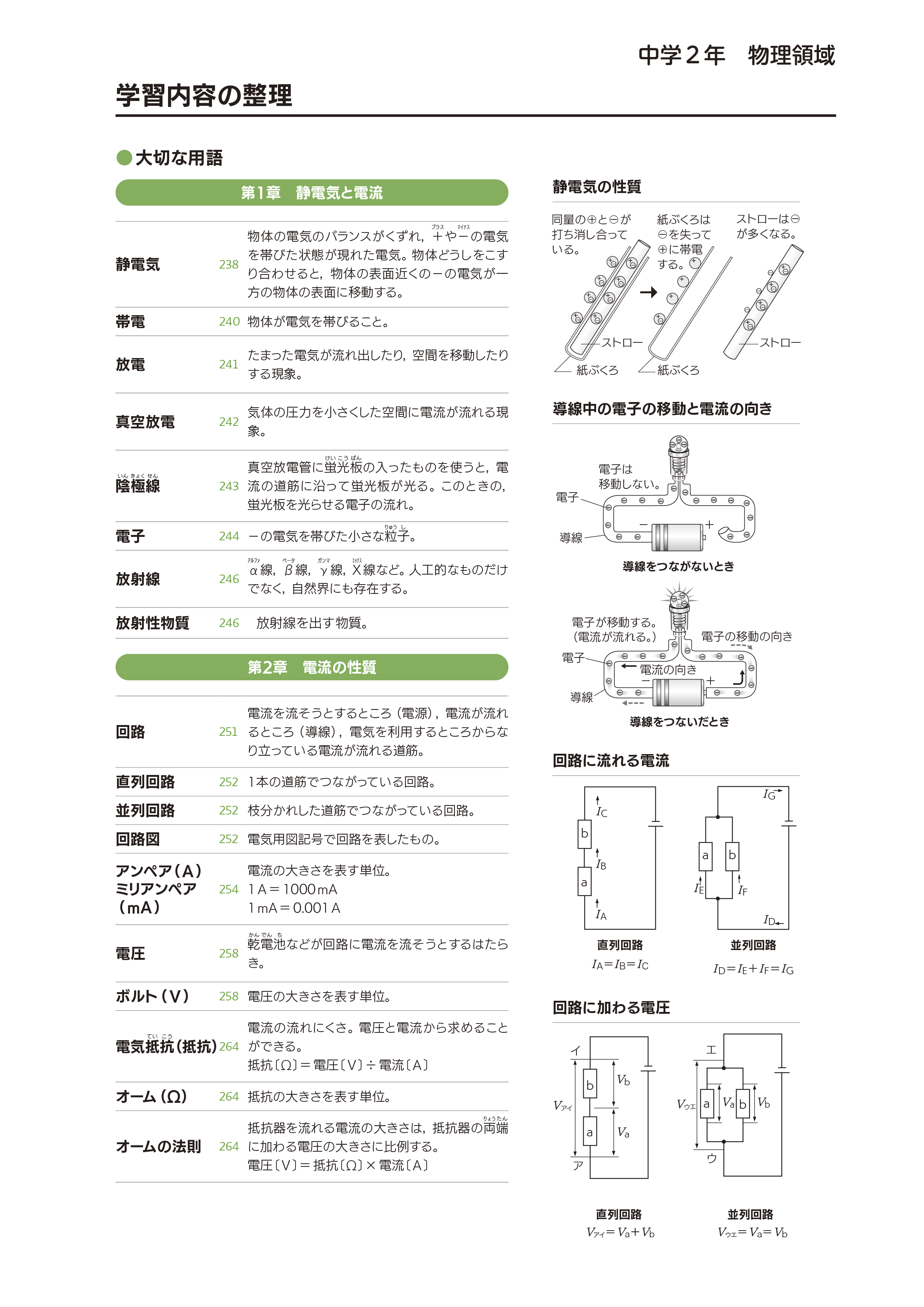 中学校の学習内容⑥（2編3章）