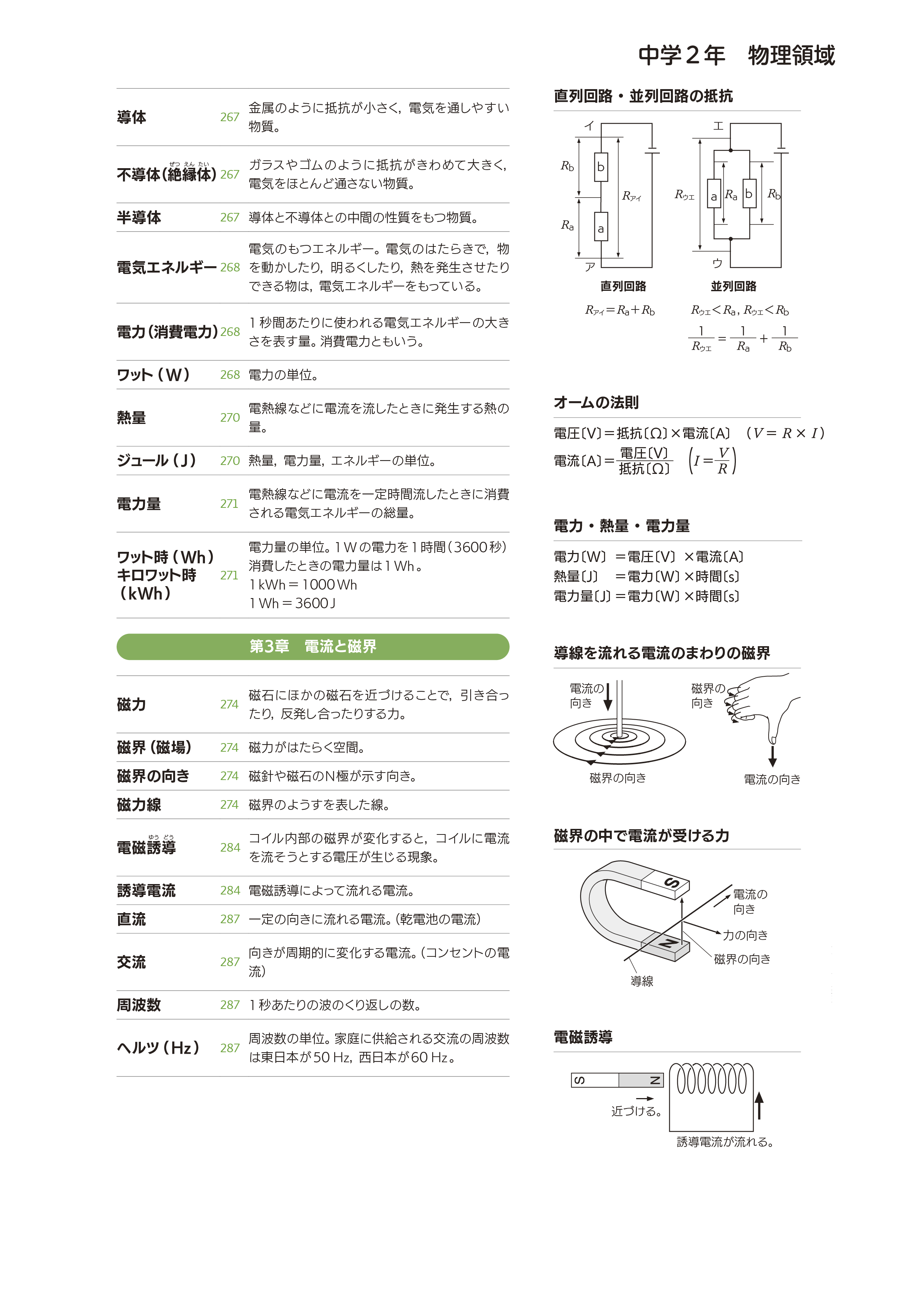 中学校の学習内容⑥（2編3章）