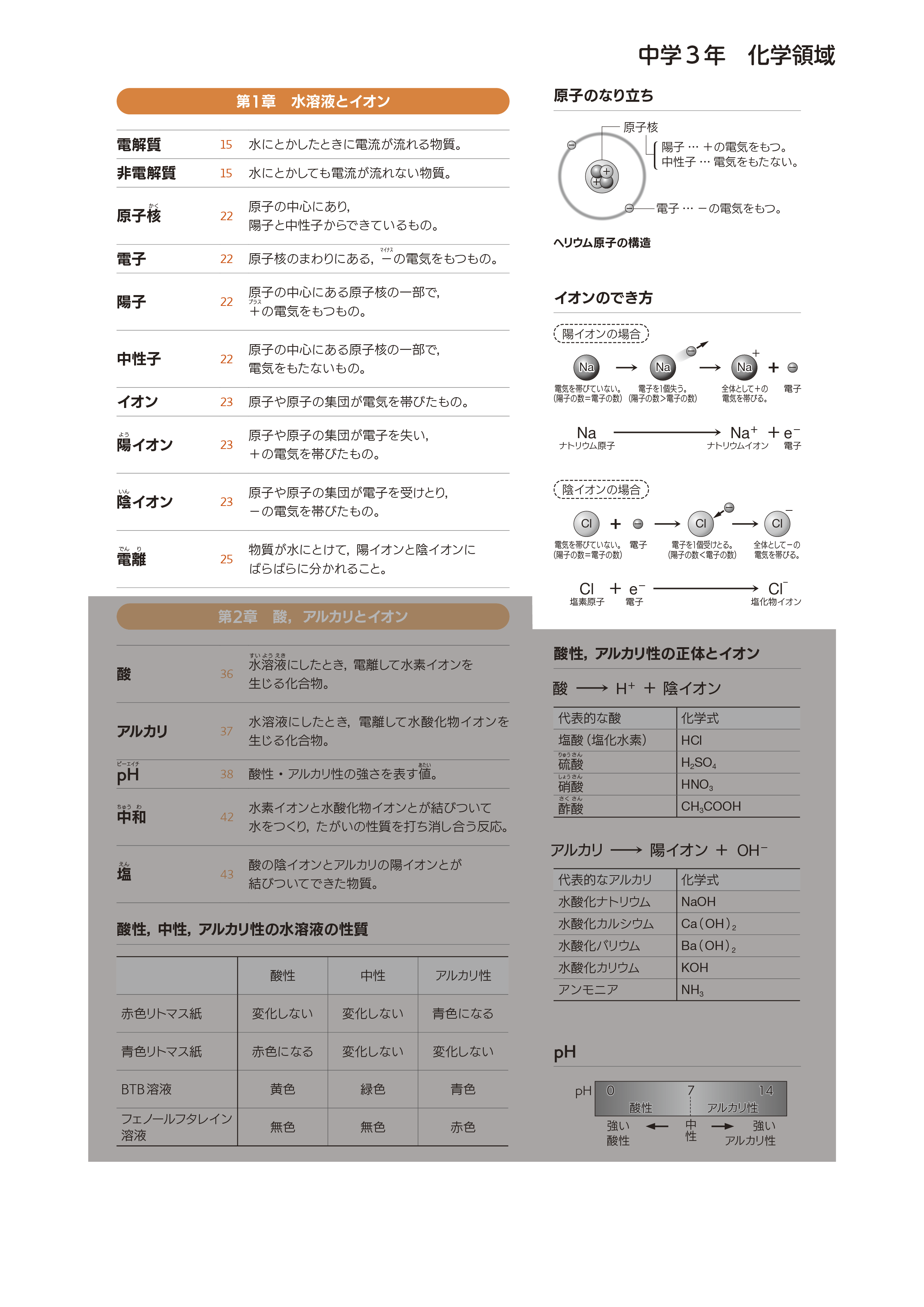 中学校の学習内容⑥（2編3章）
