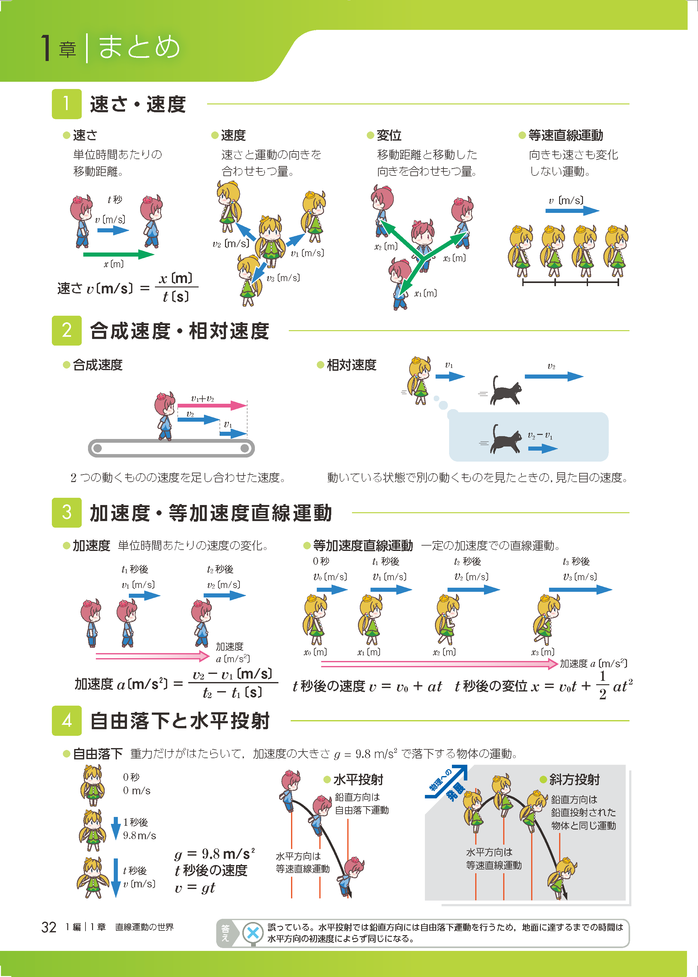 教科書まとめ（1編1章）