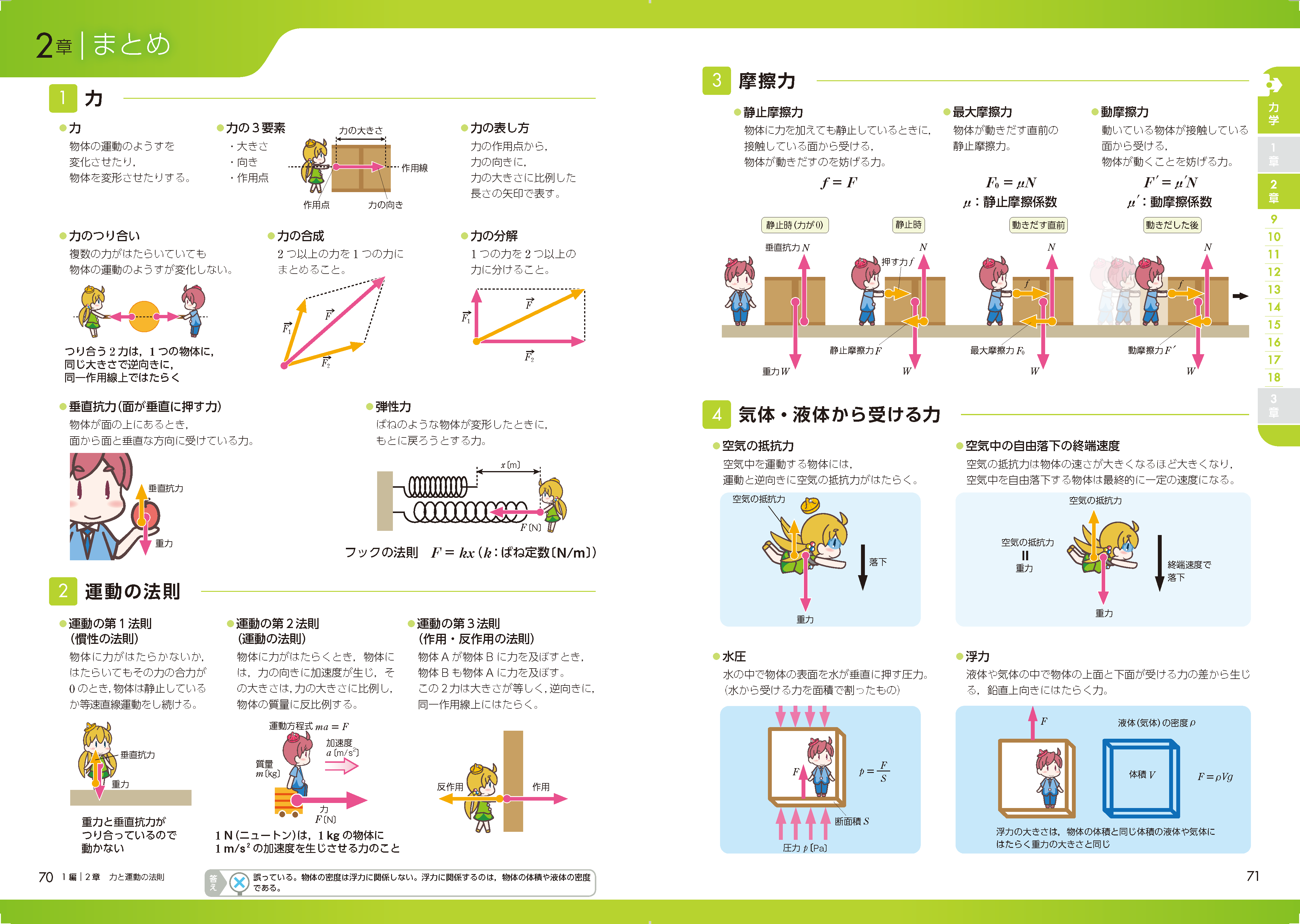 教科書まとめ（1編2章）