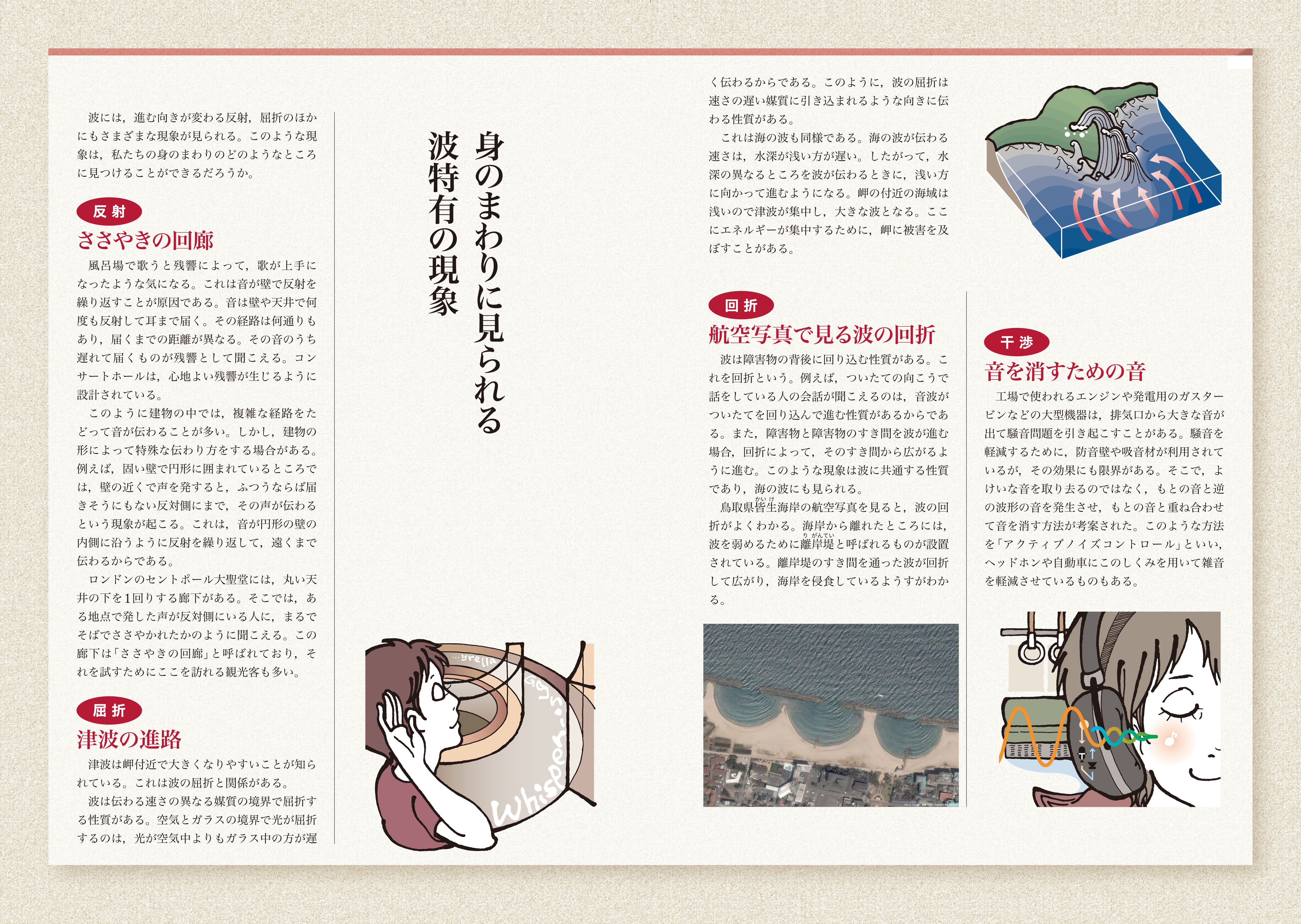 特集（身のまわりに見られる波特有の現象）