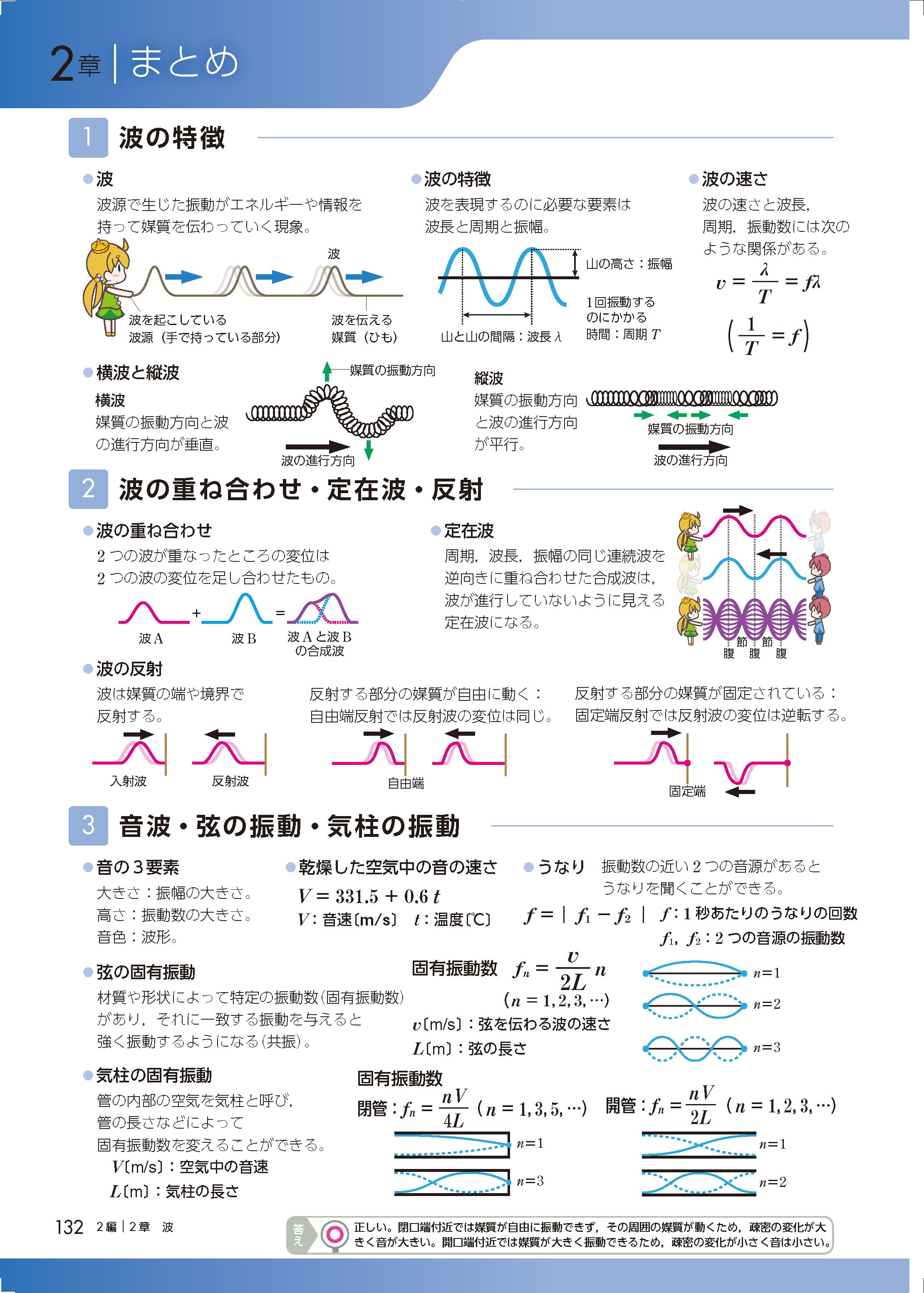 教科書まとめ（2編2章）