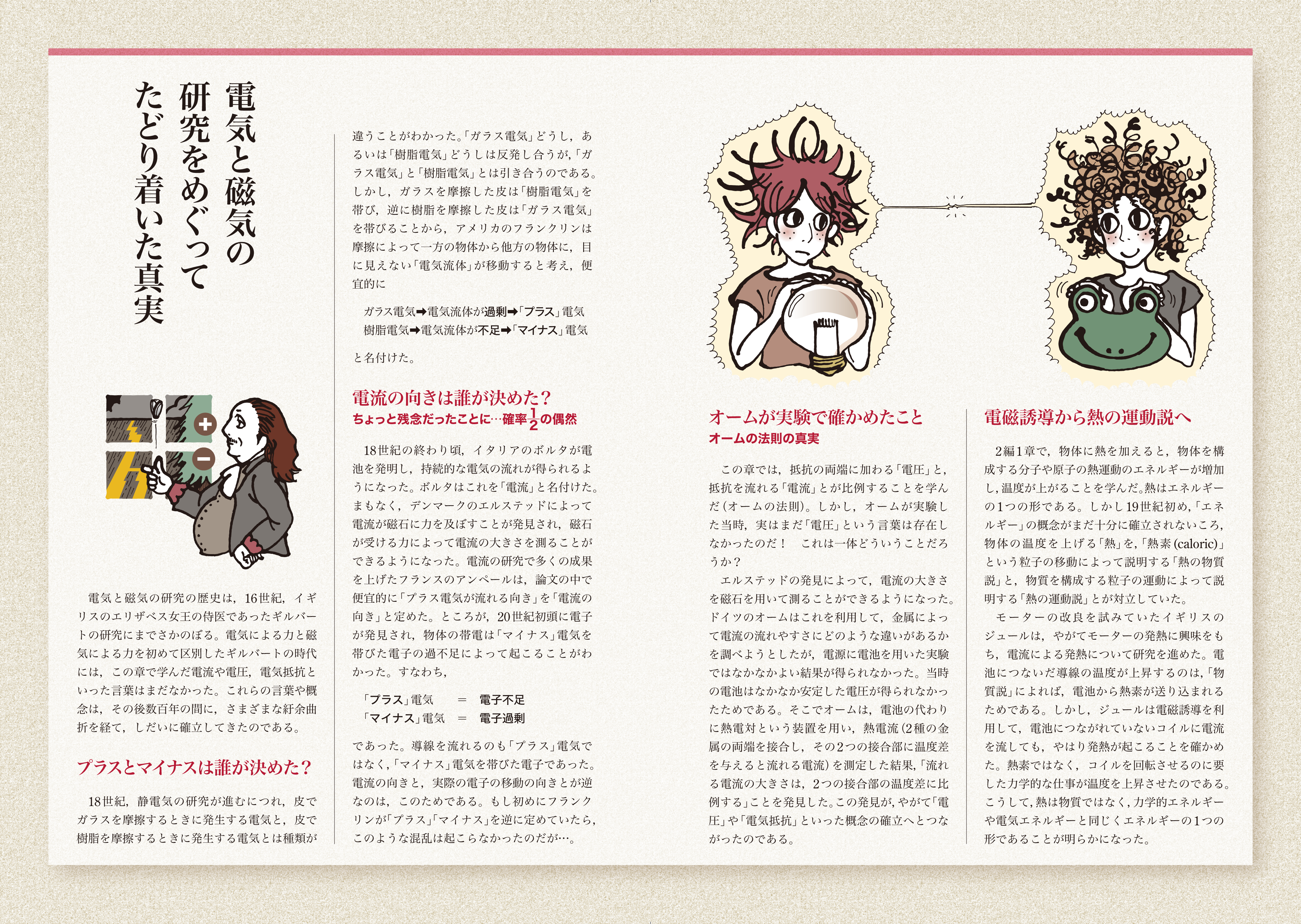 物理学史特集（電気と磁気の研究をめぐってたどり着いた真実）
