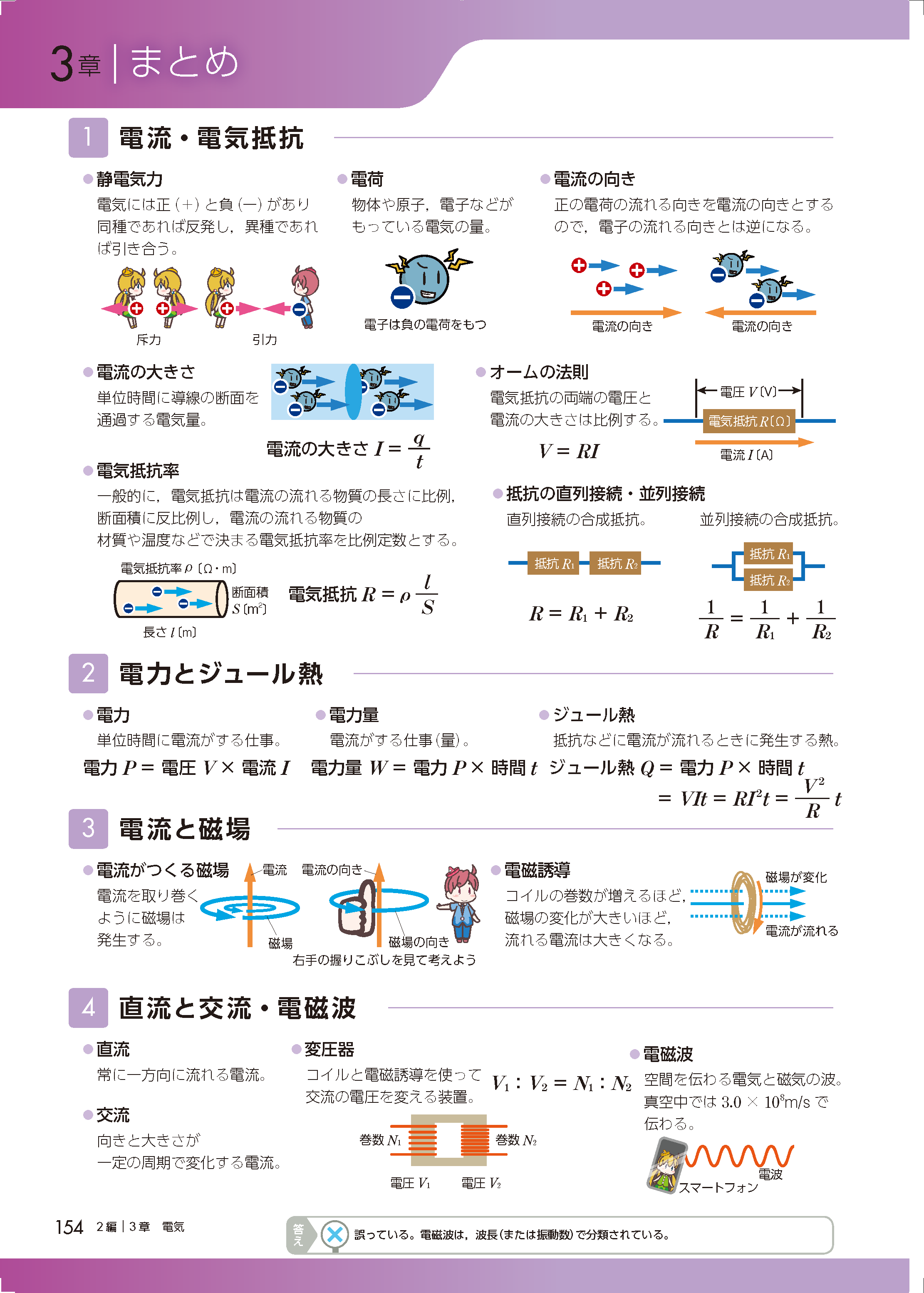 教科書まとめ（2編3章）