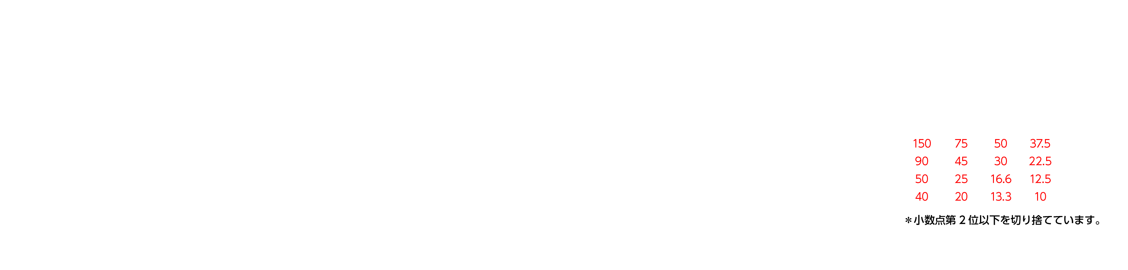 nontag_image