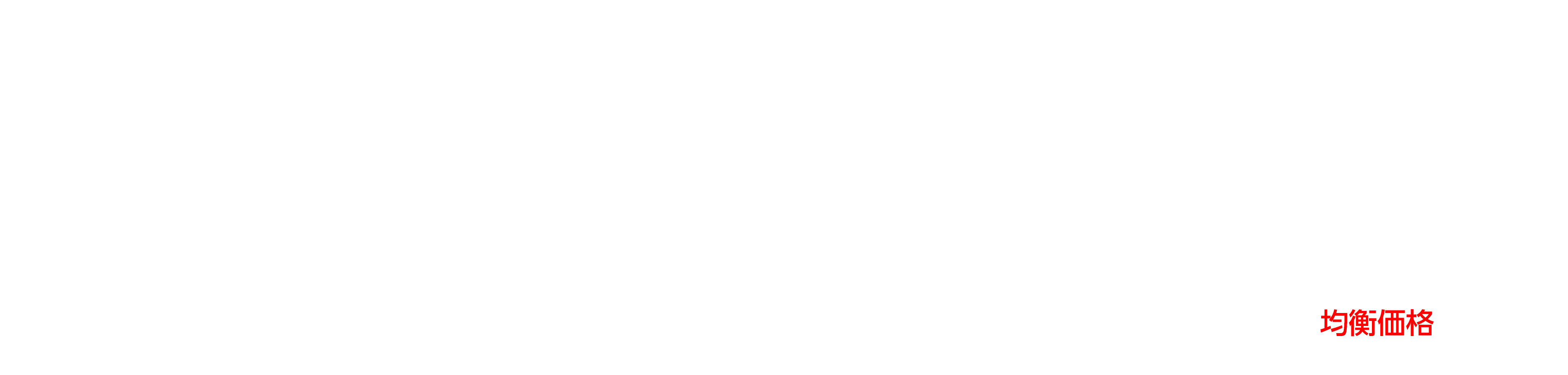 nontag_image